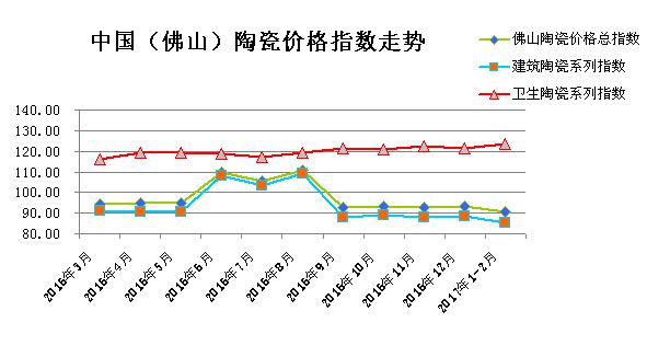 1-2մɃr(ji)ָ(sh)Ӵ  Ј(chng)