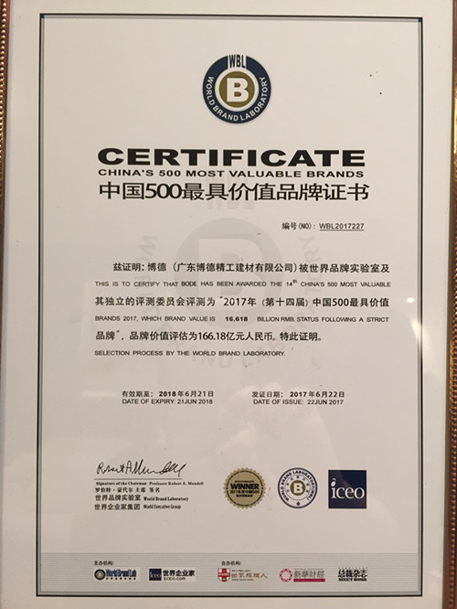 Ʒƃrֵ166|Ԫ(wn)մИI(y)ǰ5λ