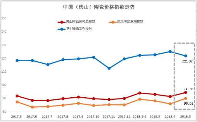 20185·ɽմɃr(ji)ָ(sh)߄c(din)u